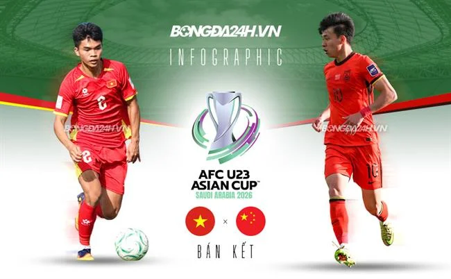 Quản lý tài khoản an toàn 7clubs link