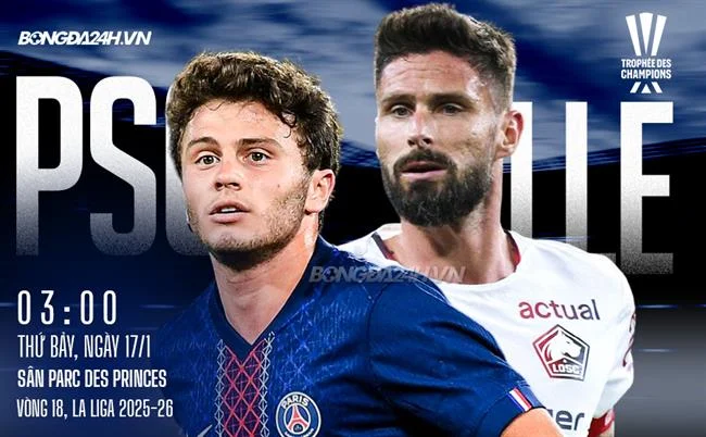Quy trình đăng ký tài khoản 7clubs