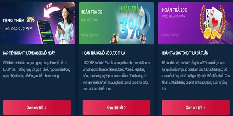 Thưởng nạp lại hàng ngày 7clubs link